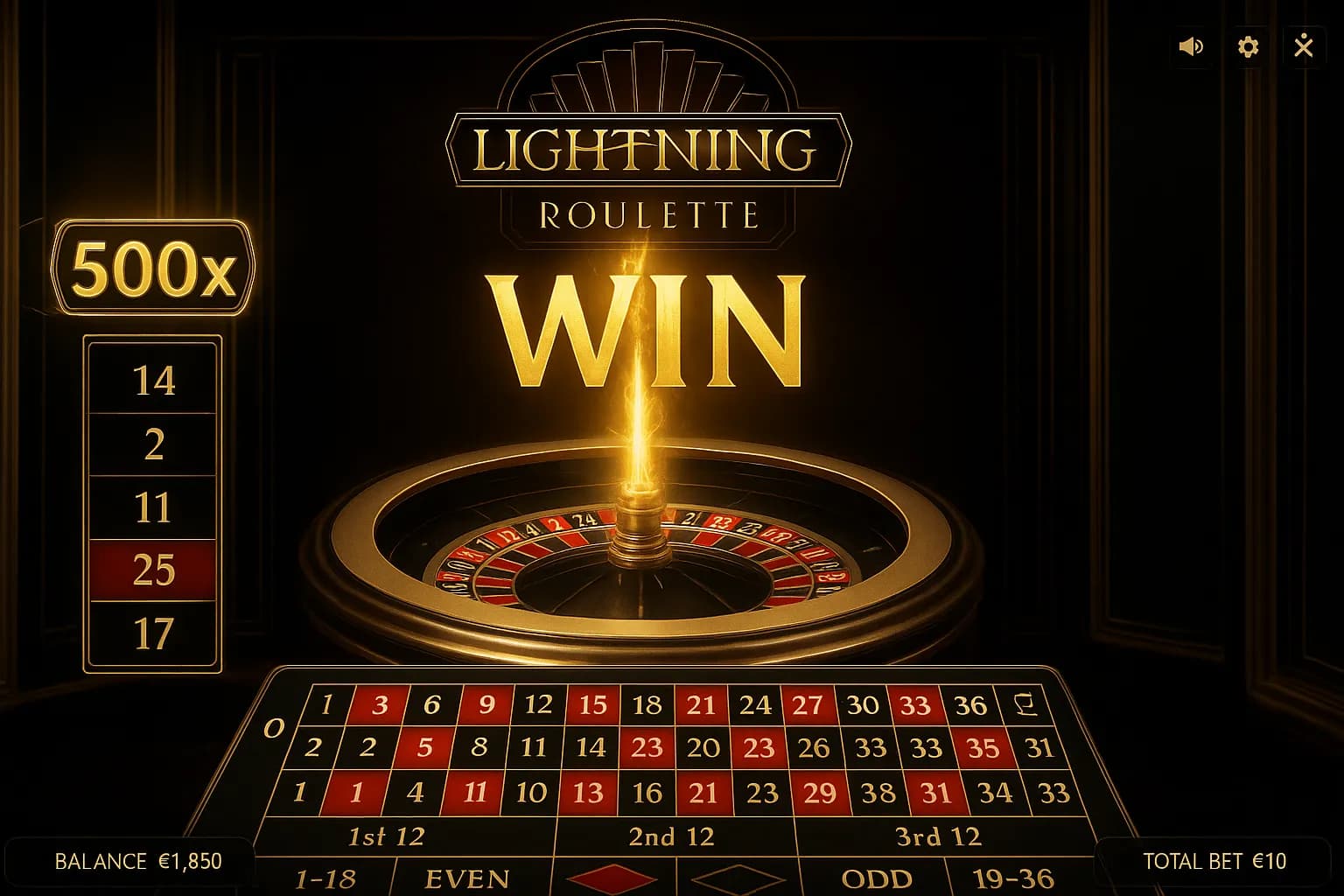 Écran de victoire avec multiplicateur x500 sur numéro chanceux